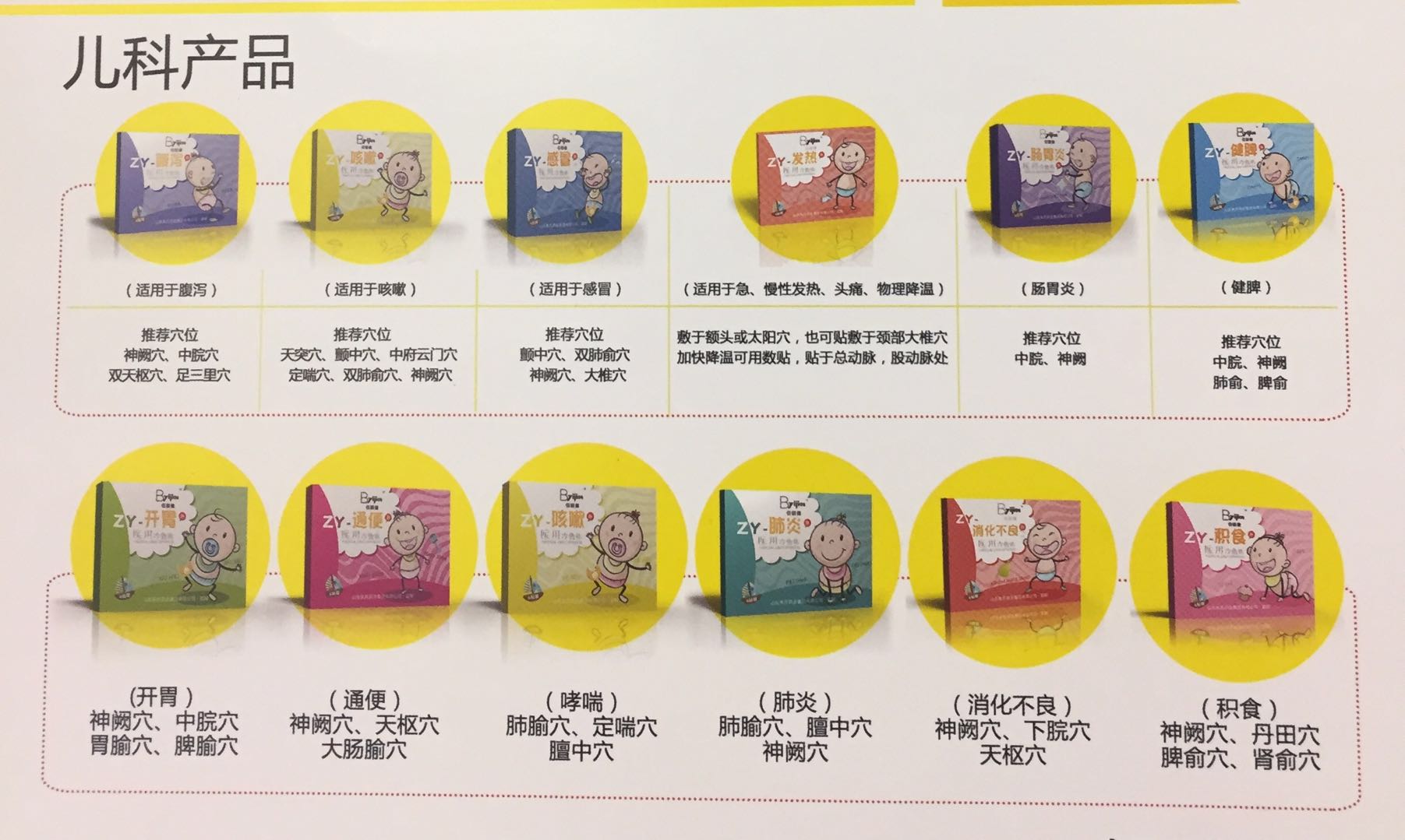 兒童穴位貼，穴位貼oem，穴位貼廠家