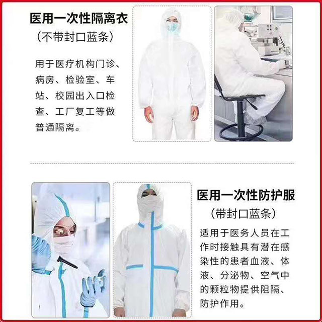 醫(yī)用一次性防護(hù)服（CE/FDA/ISO等出口認(rèn)證）